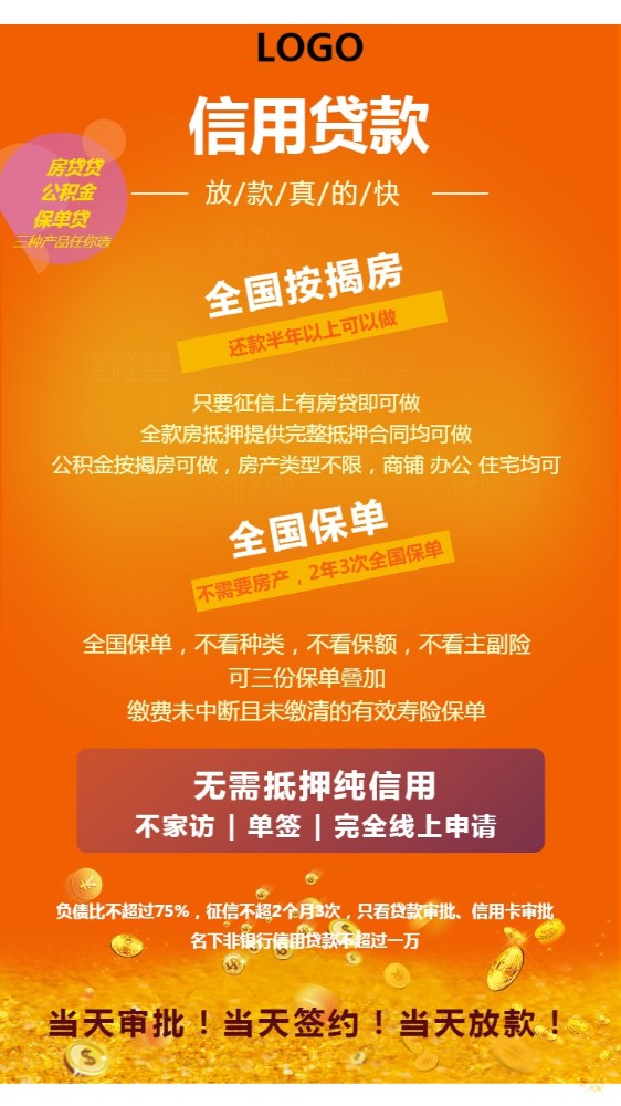 西安市碑林区房产抵押贷款：如何办理房产抵押贷款，房产贷款利率解析，房产贷款申请条件。